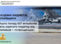 До місцевих бюджетів Миколаївщини надійшло понад 667 млн грн єдиного податку від підприємців – «спрощенців»