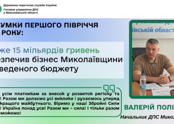 Підсумки першого півріччя 2026 року: майже 15 млрд грн забезпечив бізнес Миколаївщини до зведеного бюджету