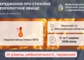 Миколаївський гідрометцентр попередив про надзвичайну спеку на Миколаївщині і в місті Миколаїв