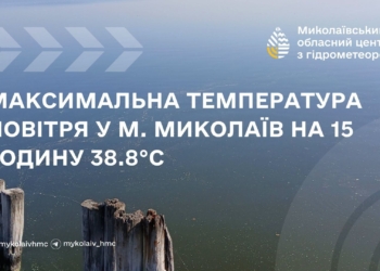 У Миколаєві вже встановлено температурний рекорд на цей день – +38,8°С. Але день ще не завершився