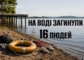 З початку року на Миколаївщині потонуло 16 людей, зокрема двоє дітей