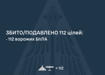 Росіянці атакували Україну «Іскандером», ракетами Х-31П та Х-35, а також 138 БпЛА – знешкоджено 112 дронів