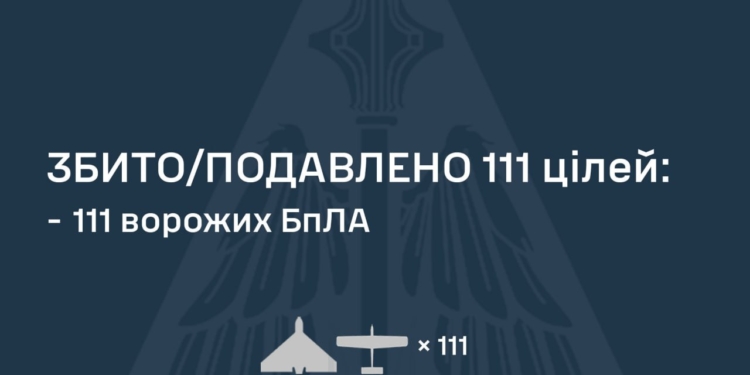 Знешкоджено 111 із 133 ворожих БпЛА, але атака ще триває