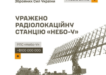 Генштаб підтвердив ураження РЛС «Небо-У», складів ПММ і боєприпасів та інших об’єктів противника