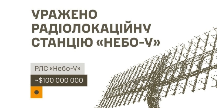 Генштаб підтвердив ураження РЛС «Небо-У», складів ПММ і боєприпасів та інших об’єктів противника