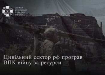 Цивільний сектор рф програв ВПК війну за ресурси – російська промисловість не зростає, – розвідка