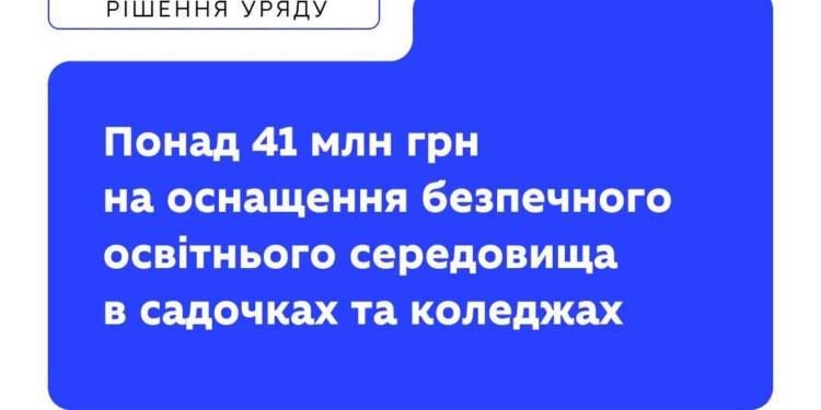Три області отримають понад 41 млн.грн. на оснащення безпечного освітнього середовища в дитсадках та коледжах
