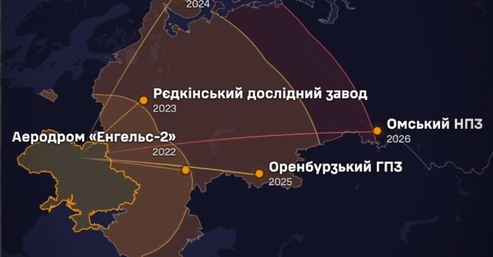 Дальність зросла вп’ятеро – дивіться на динаміку українських діпстрайків (ВІДЕО)