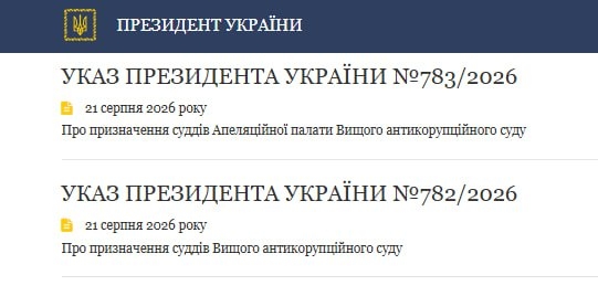 Зеленський призначив 11 суддів до ВАКС та 5 до його Апеляційної палати – це умова отримання до €300 млн за програмою Ukraine Facility