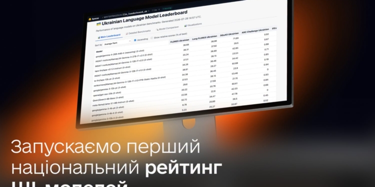 Мінцифри запускає запускаємо перший національний рейтинг ШІ-моделей