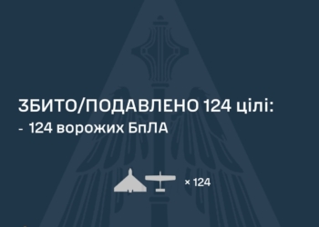 Росіянці атакували Україну двома ракетами та 150 БплА – більшість знешкоджено, але атака ще триває