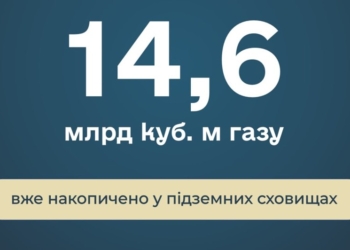 Україна накопичила необхідний обсяг газу, – Шмигаль