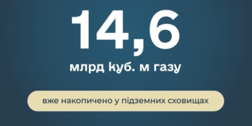 Україна накопичила необхідний обсяг газу, – Шмигаль