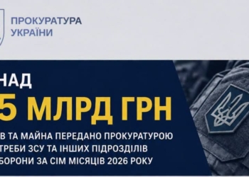 Прокуратура передала на потреби Сил оборони коштів і майна на понад 1,5 млрд грн – Генпрокурор