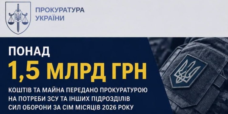 Прокуратура передала на потреби Сил оборони коштів і майна на понад 1,5 млрд грн – Генпрокурор