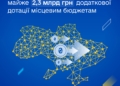 Уряд розподілив майже 2,3 млрд грн додаткової дотації – скільки дісталося Миколаївщині