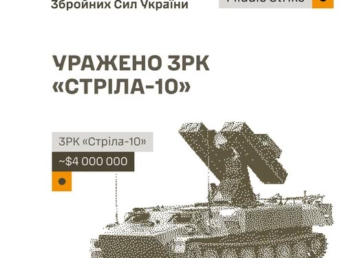 Уражено ЗРК, склади БпЛА та МТЗ і пункти управління противника – Генштаб