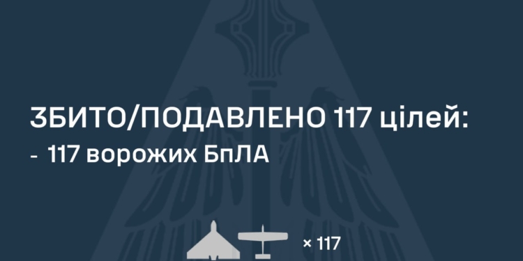 Росіянці атакували Україну одним «Іскандером» та 136-ма БпЛА