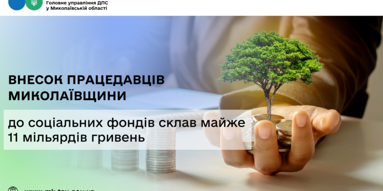 Внесок працедавців Миколаївщини до соціальних фондів склав майже 11 млрд грн