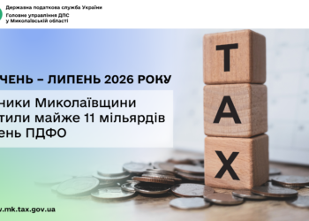 За січень – липень 2026 року платники Миколаївщини сплатили майже 11 млрд грн ПДФО