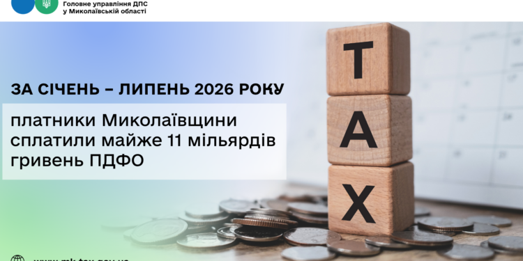 За січень – липень 2026 року платники Миколаївщини сплатили майже 11 млрд грн ПДФО