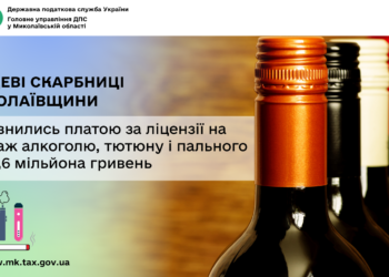 Місцеві скарбниці Миколаївщини поповнились платою за ліцензії на продаж алкоголю, тютюну і пального на 26,6 млн грн