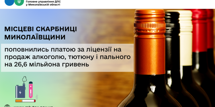 Місцеві скарбниці Миколаївщини поповнились платою за ліцензії на продаж алкоголю, тютюну і пального на 26,6 млн грн