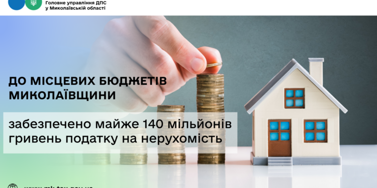 До місцевих бюджетів Миколаївщини забезпечено майже 140 млн грн податку на нерухомість