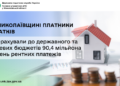На Миколаївщині платники податків перерахували до державного та місцевих бюджетів 90,4 млн грн рентних платежів