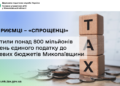 Підприємці – «спрощенці» сплатили понад 800 млн грн єдиного податку до місцевих бюджетів Миколаївщини