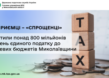 Підприємці – «спрощенці» сплатили понад 800 млн грн єдиного податку до місцевих бюджетів Миколаївщини