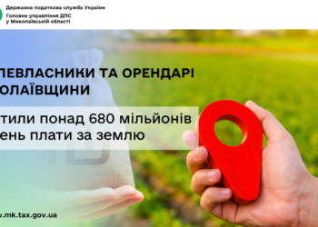 Землевласники та орендарі Миколаївщини сплатили понад 680 млн грн плати за землю