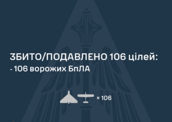 Знешкоджено 106 із 128 ворожих БпЛА, але атака ще триває