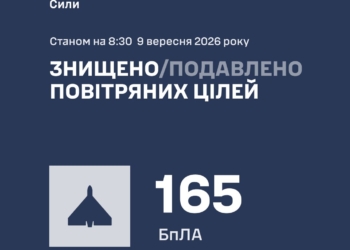 Росіянці атакували Україну «Іскандерами», «Бандеролями» та 196 БпЛА. Що вдалося знешкодити