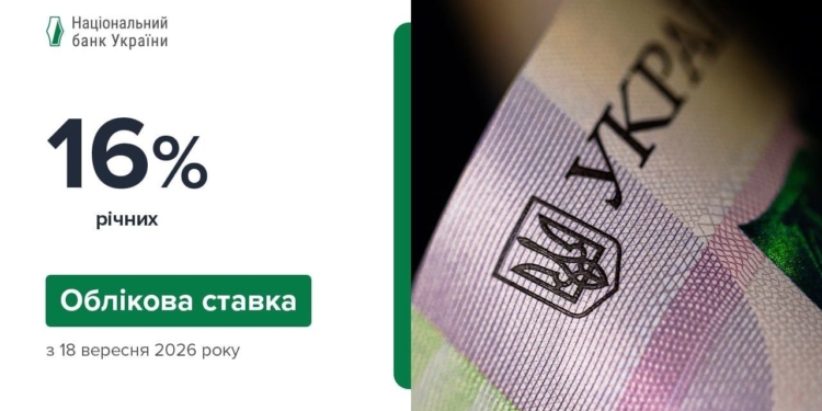 Національний банк України підвищив облікову ставку до 16%