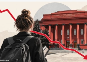 Чи варто сьогодні йти в університет, коли диплом є, а роботи немає