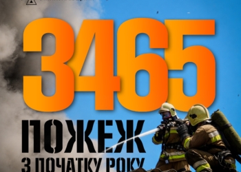 Пожеж на Миколаївщині стало менше, однак кількість загиблих і постраждалих збільшилася