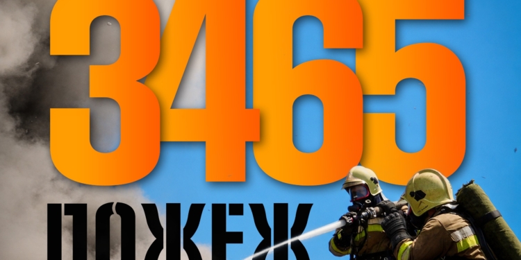 Пожеж на Миколаївщині стало менше, однак кількість загиблих і постраждалих збільшилася