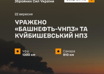 Генштаб підтверджує – уражено «Башнефть-УНПЗ» та Куйбишевський НПЗ
