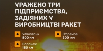 Уражено три важливих підприємства РФ, задіяних у виробництві ракет, – Генштаб
