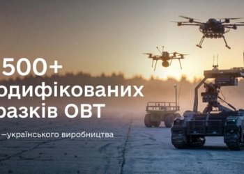 Deep strike, middle strike, РЕБ: Міноборони кодифікувало понад 1 500 нових зразків ОВТ з початку 2026 року
