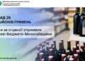 Місцеві бюджети Миколаївщини поповнились платою за ліцензії на продаж алкоголю, тютюну і пального у сумі понад 29 млн грн