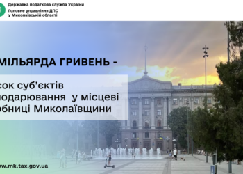 Внесок суб’єктів господарювання Миколаївщини у місцеві скарбниці склав 8,8 млрд грн