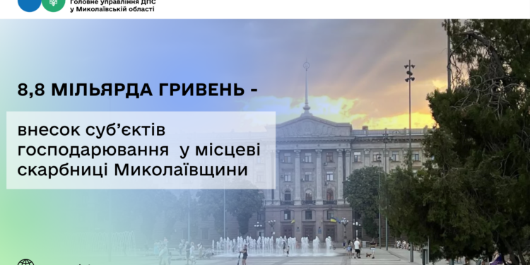 Внесок суб’єктів господарювання Миколаївщини у місцеві скарбниці склав 8,8 млрд грн