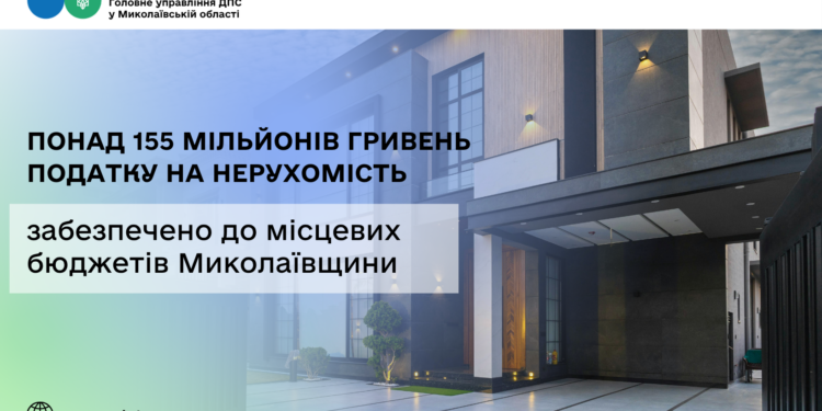 До місцевих бюджетів Миколаївщини забезпечено понад 155 млн грн податку на нерухомість