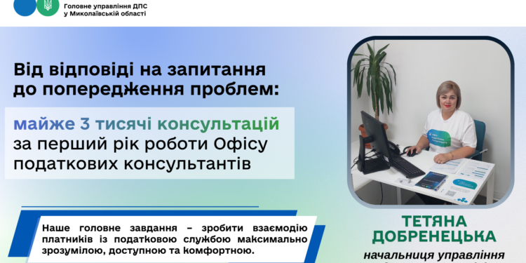 Майже 3 тисячі консультацій – перший рік роботи Офісу податкових консультантів на Миколаївщині