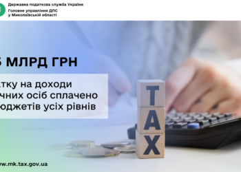 Податок на доходи фізичних осіб: на Миколаївщині до бюджетів усіх рівнів сплачено 12,5 млрд грн