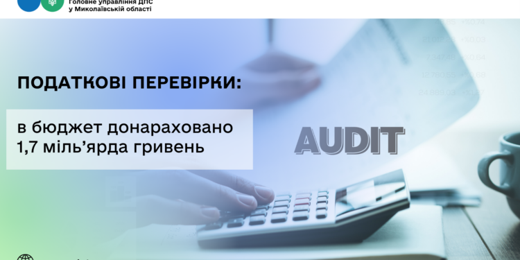 Податкові перевірки: за результатами контрольно-перевірочних заходів бізнесу в бюджет донараховано 1,7 млрд грн