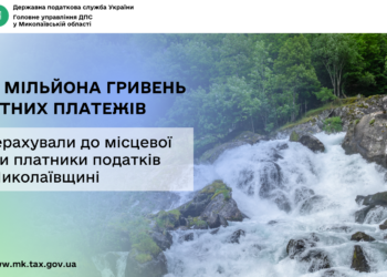 На Миколаївщині платники податків перерахували до місцевої казни 57,5 млн грн рентних платежів