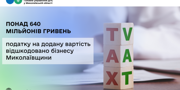 Миколаївщина: бізнесу відшкодовано понад 640 млн грн податку на додану вартість